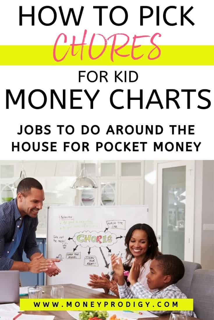 young family choosing chores, text overlay "how to pick chores for kid money charts"