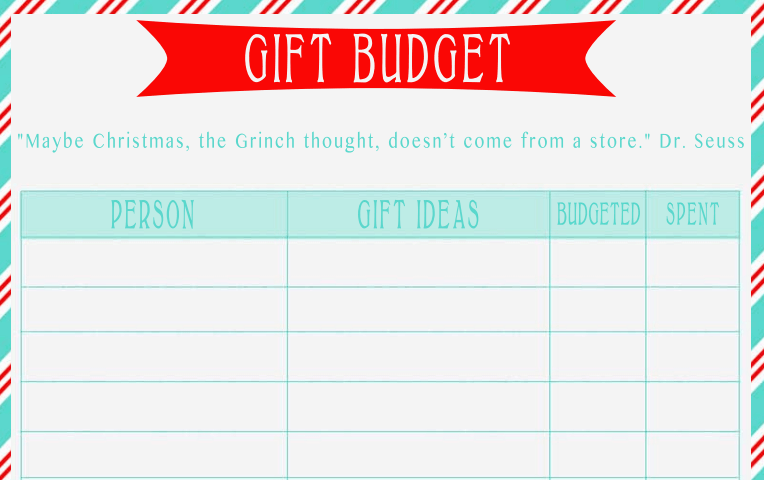 screenshot of Christmas gift budget sheet 