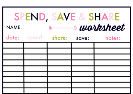 13 Kid’s Budget Worksheets (Plus Sample Budget Template for Teenagers)