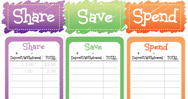screenshot of kids save spend share printable
