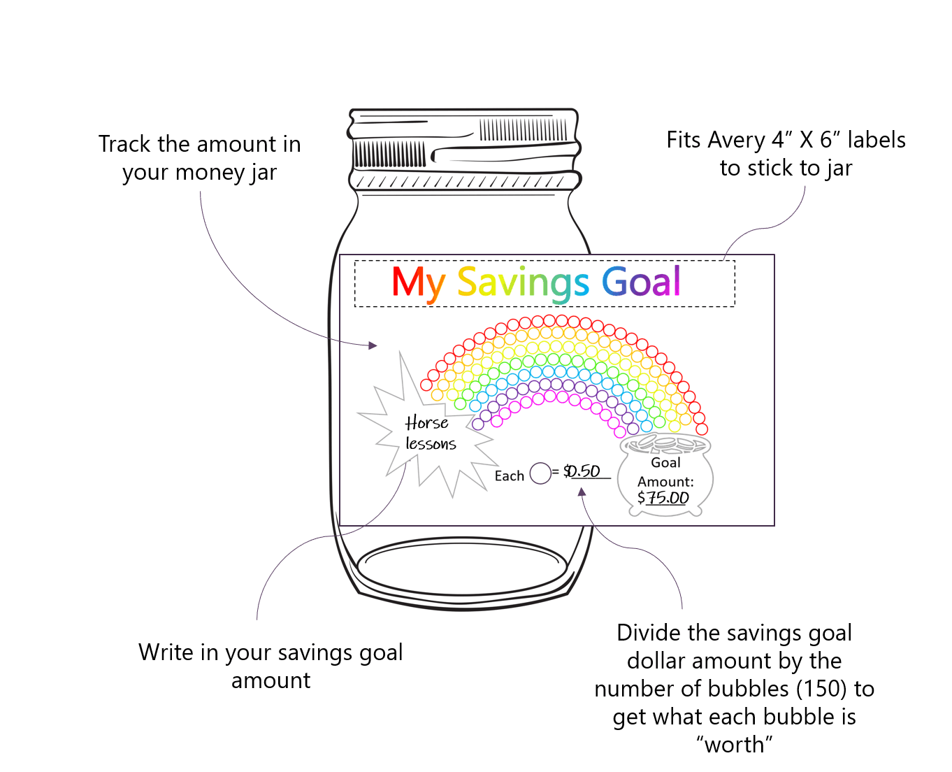 screenshot of money jar with money jar stickable printable on it, with explanation for how to use it