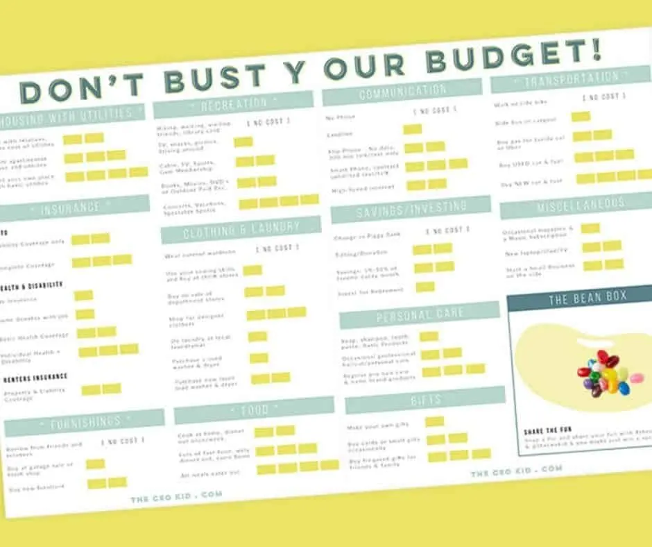 screenshot of the bean game for budgeting - Don't Bust Your Budget