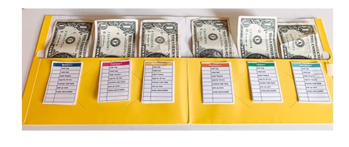 free printable chore chart for 5 year old screenshot of folder with chore chart and money value for each chore