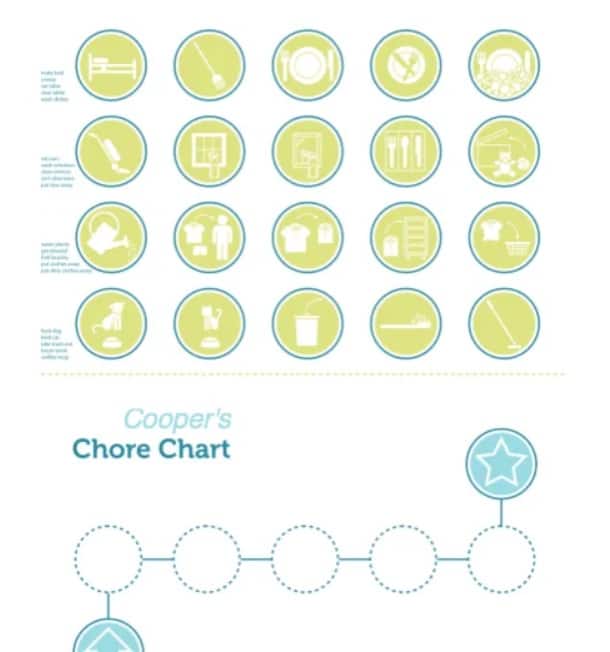 free printable chore chart for 5 year old screenshot of free printable chore pictures chore chart