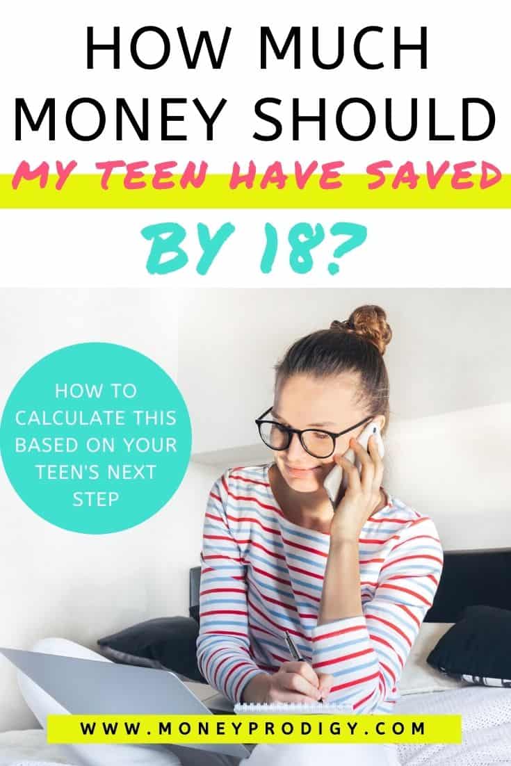 teen girl with phone and notepad on bed, text overlay "how much money should my teen have saved by 18?