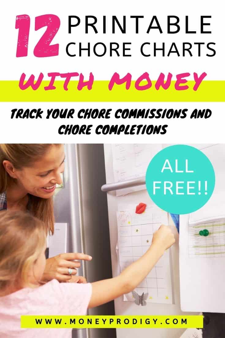 mom with daughter using chore chart with money on fridge, text overlay, "12 printable chore charts with money"