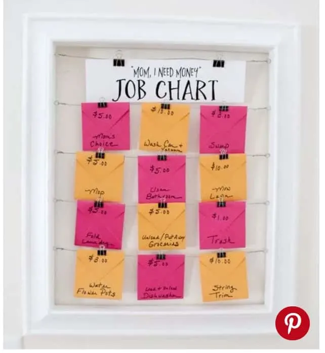 screenshot of work for hire job chore chart with colorful envelopes