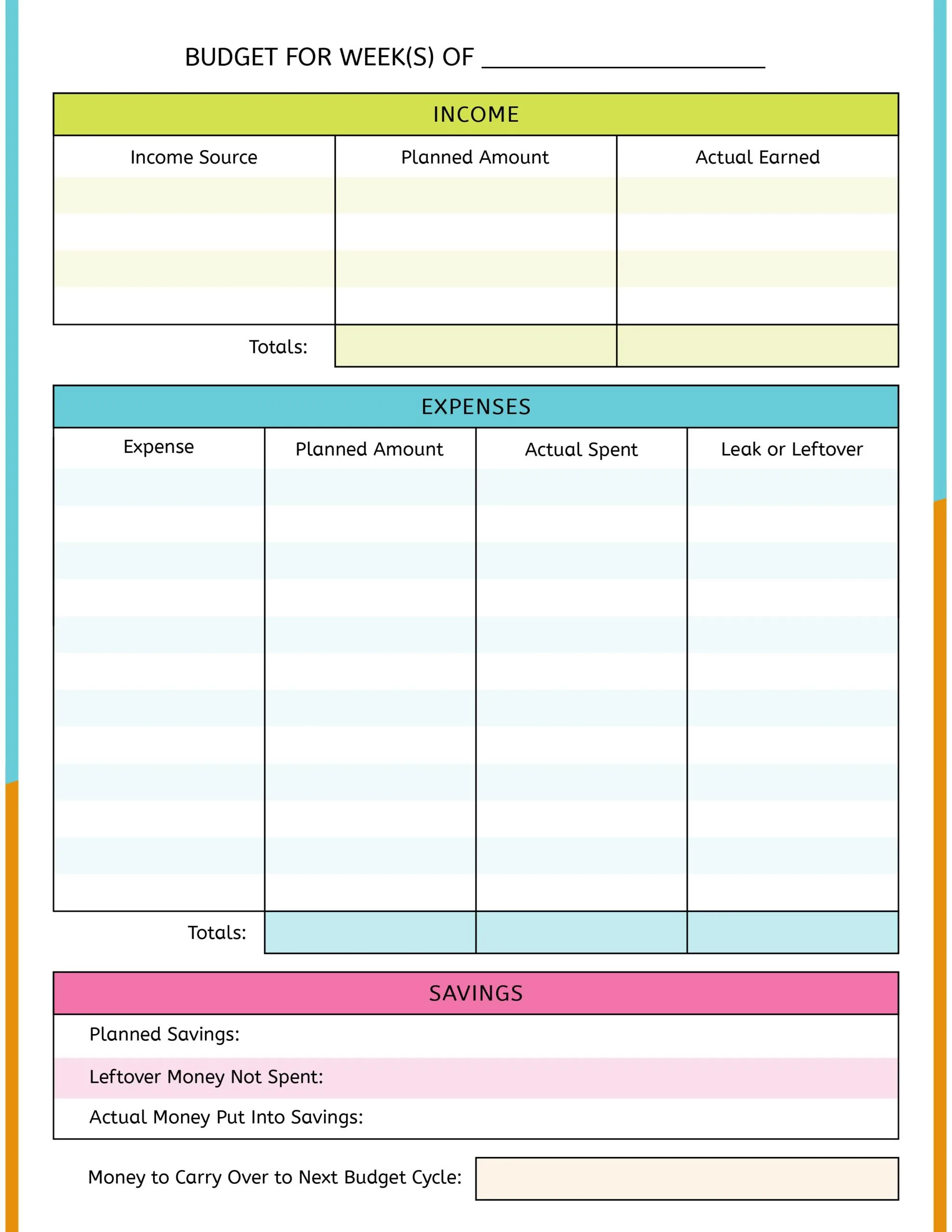 teen budget worksheet with blues, greens, orange, and pink, spot for income and expenses and savings - planned, actuals, and leak or leftovers