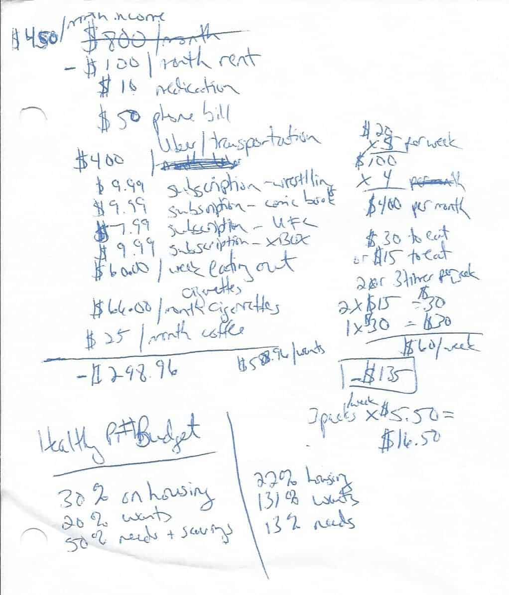 handwritten budget for an 18 year old making $450/month