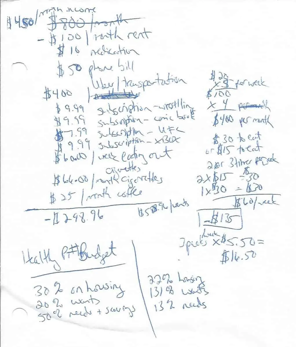 handwritten budget for an 18 year old making $450/month