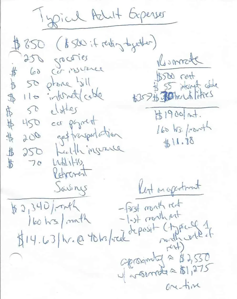 handwritten typical adult expenses for a single person budget, with and without a roommate