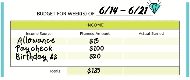 the budget cycle date and income portion of youth budget template filled in with allowance, paycheck, birthday money, etc. totaling $135