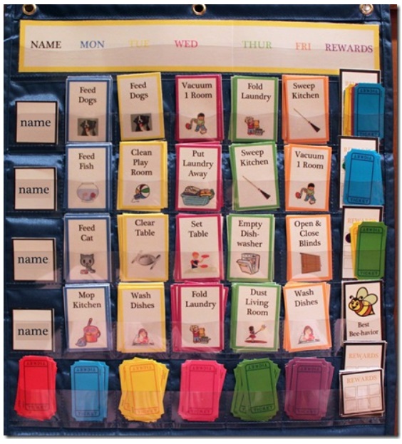 chore chart visuals free printable chore cards with chore visually illustrated in a pocket chart, with reward tickets