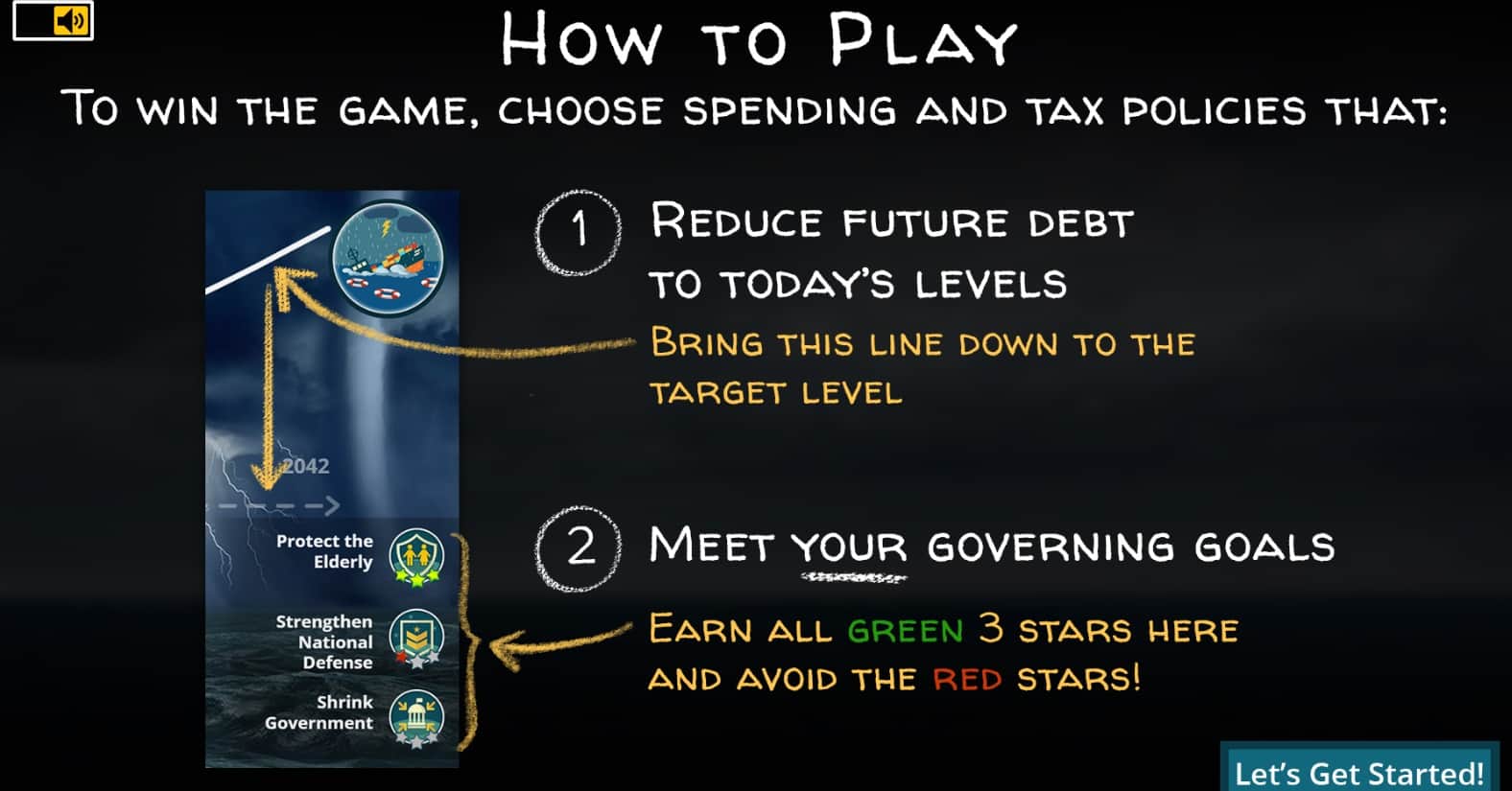 black background How to Play screen asking students to choose spending and tax policies to reduce debt and meet governing goals