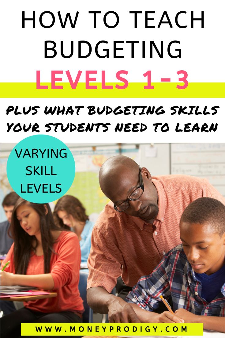 teacher helping student with budgeting at desk, text overlay "how to teach budgeting, levels 1-3"
