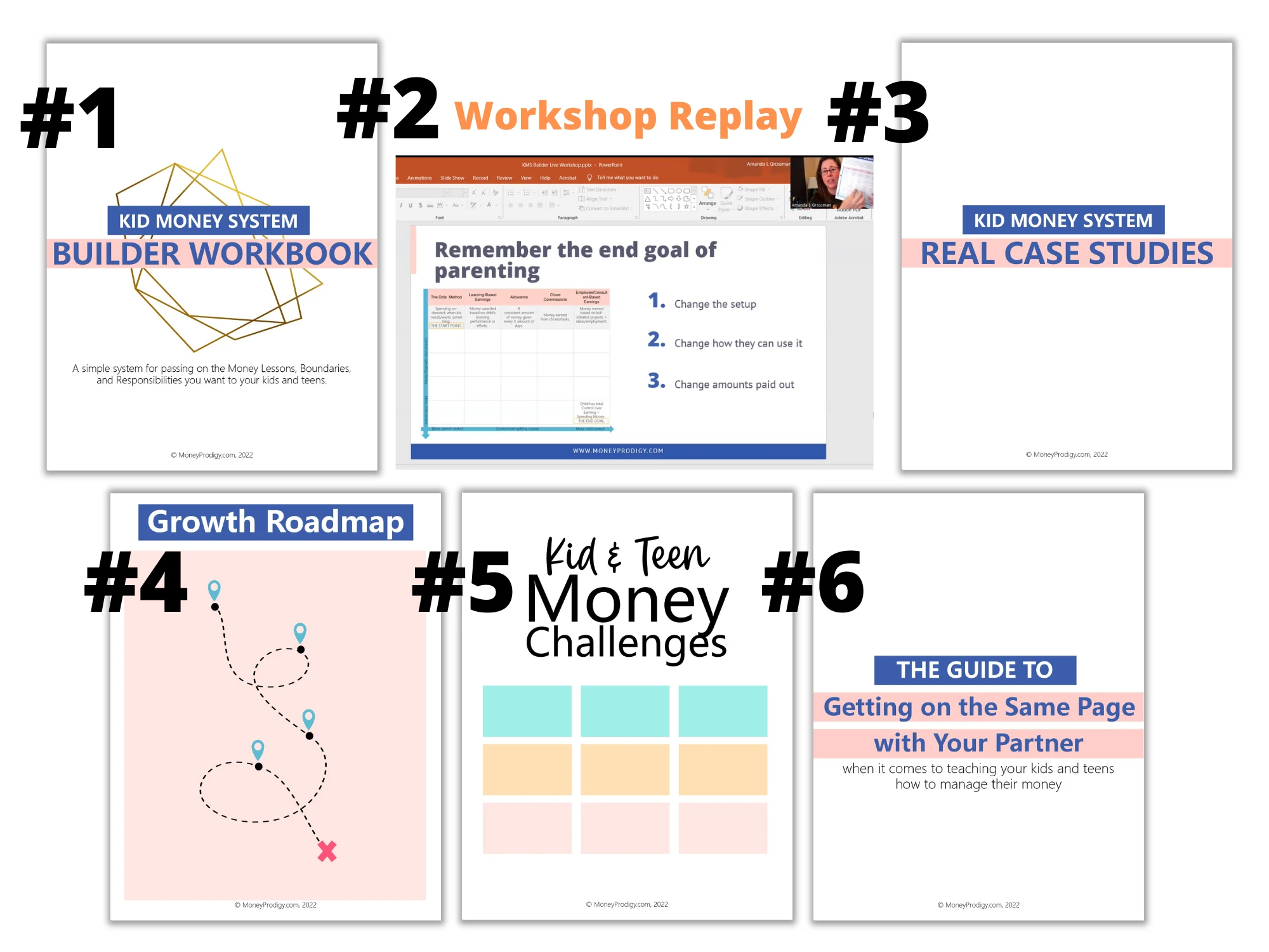 six cover pages showing the product, including the KMS Builder workbook, workshop replay, real case students, growth roadmap, etc.