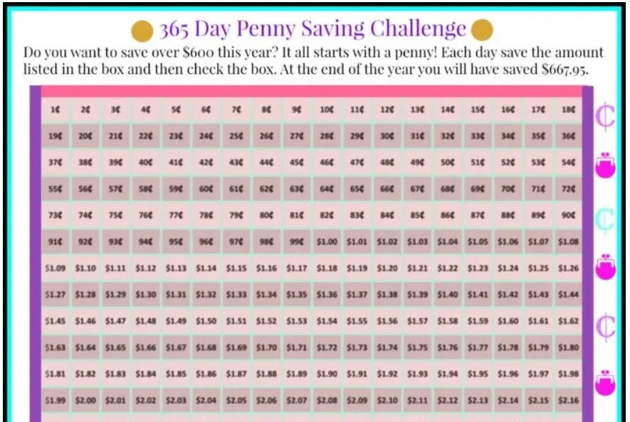 purple, orange, tan, pink, and blue penny saving challenge with spots for 356 days