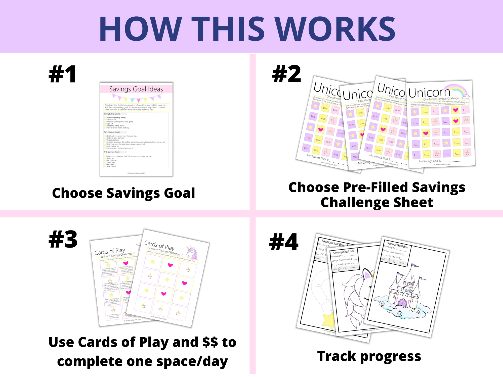 how this works image showing four steps
