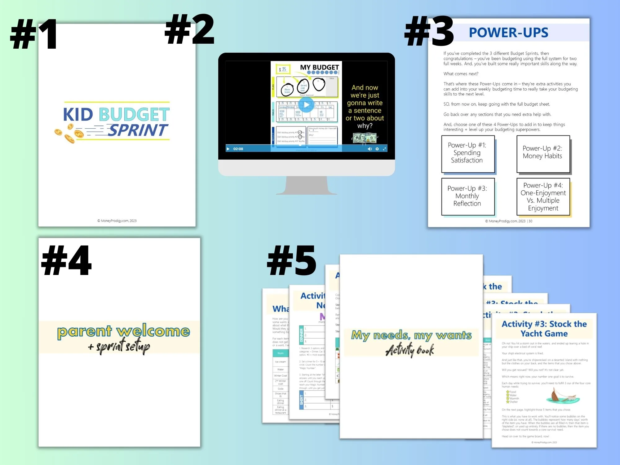 5 different components of the kid budget sprint on blue/green background