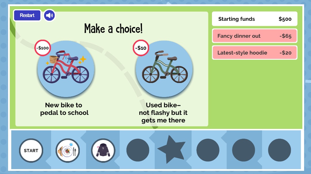 two bicycle choices with different prices, and tally on the right side to track spending