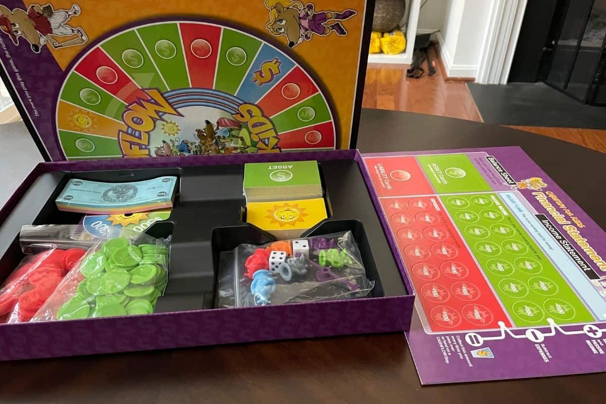 purple, red, and green board with lots of information on it