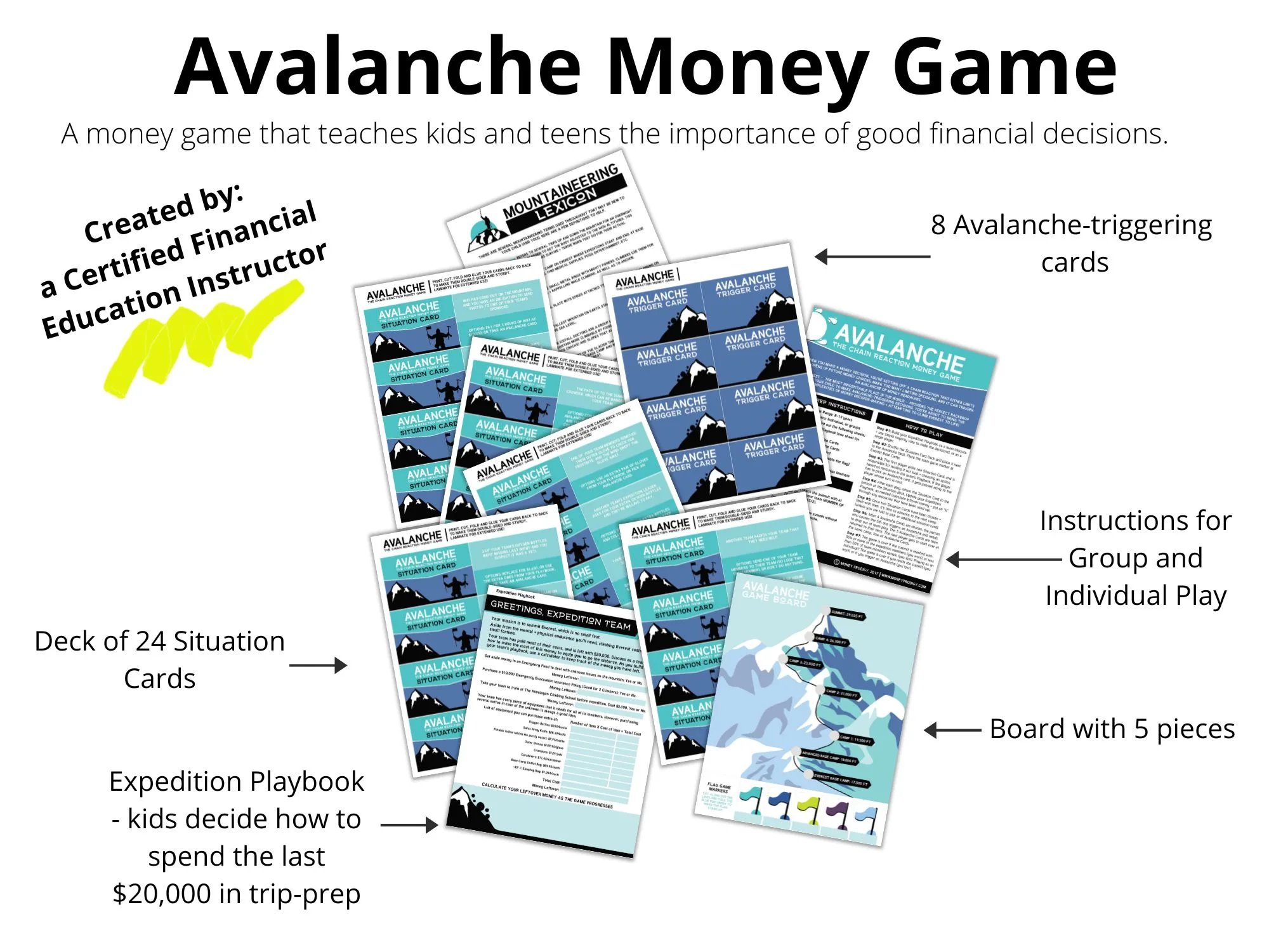 white background with colorful teal, blue, black, and white Avalanche Money Decision Game pages printed out