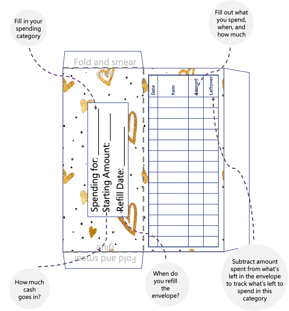 screenshot of free money envelopes for kids PDF, white with gold hand drawn stars