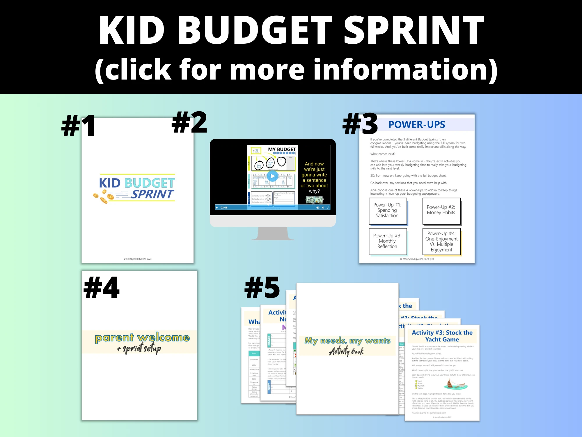 Kid Budget Sprint graphic showing all that's included in the product