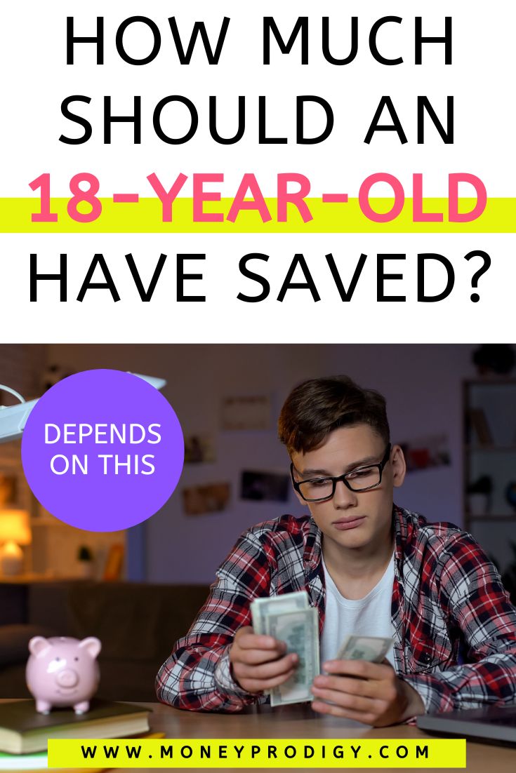 18-year-old teen guy counting money at desk, text overlay "how much should an 18-year-old have saved?"
