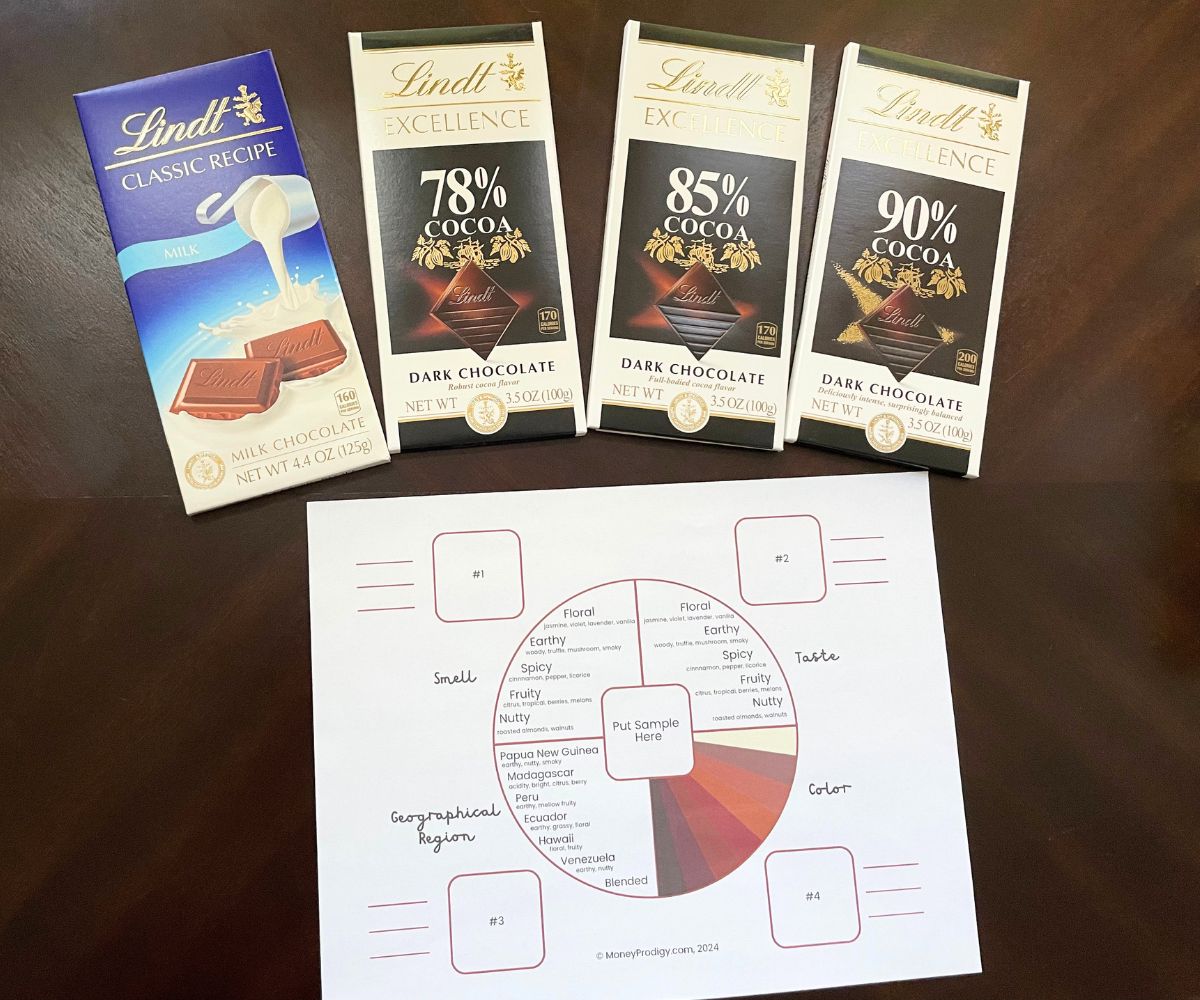 Chocolate Tasting Mat print out with four Lindt chocolate bars with higher and higher percentages of cacao on dark table