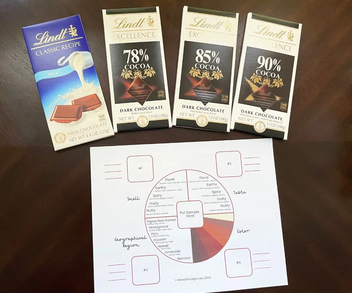 Chocolate Tasting Mat print out with four Lindt chocolate bars with higher and higher percentages of cacao on dark table
