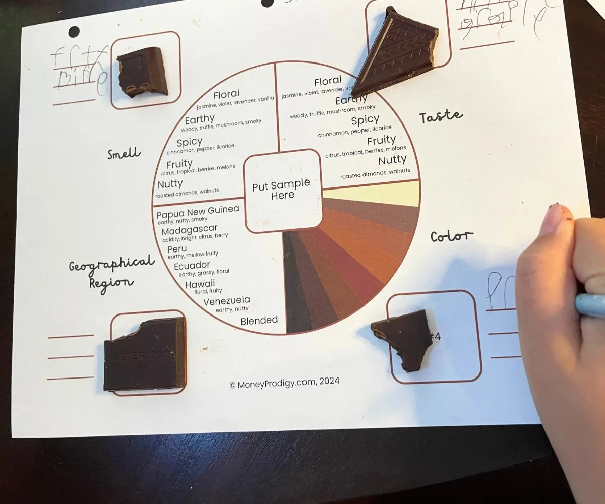 kid filling in Chocolate Tasting Mat with four pieces of unidentified candy bars on it